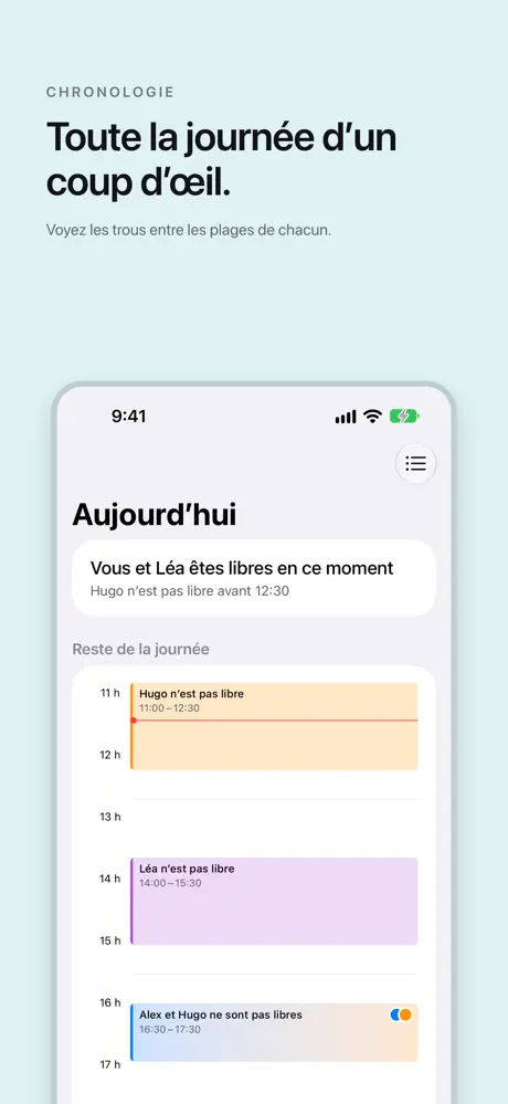 Toute la journée d’un coup d’œil. Voyez les trous entre les plages de chacun.