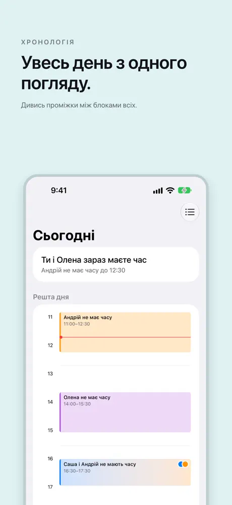 Увесь день з одного погляду. Дивись проміжки між блоками всіх.